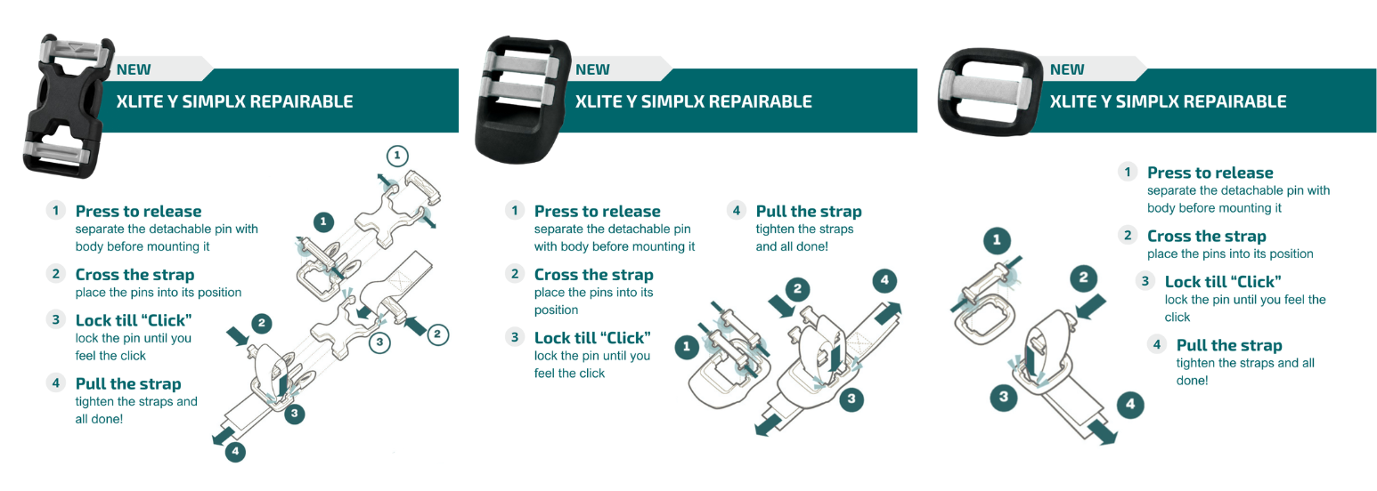 En este momento estás viendo Nuevo producto Duraflex: XLITE y SIMPLX Repairable